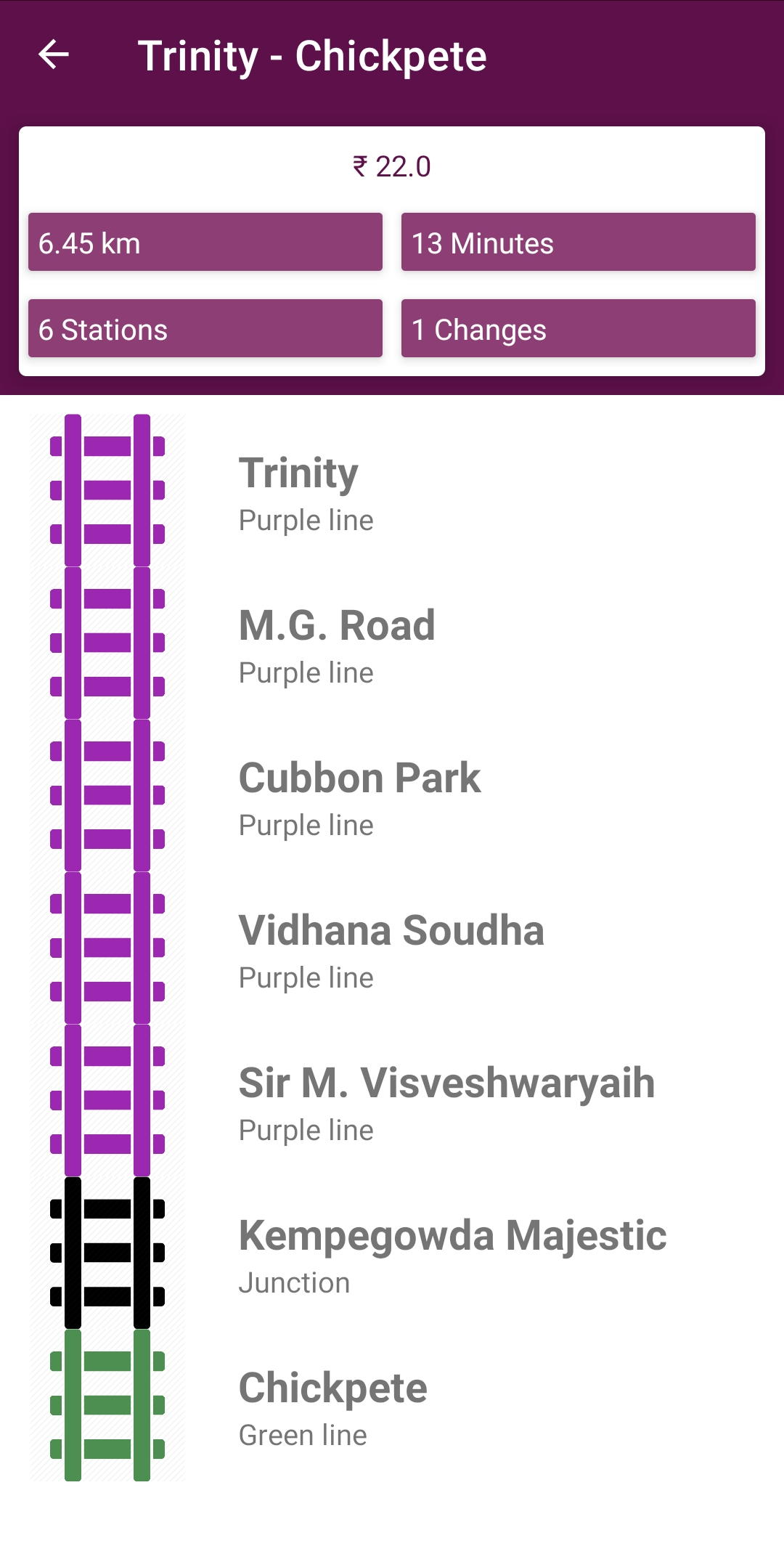 Bangalore Metro App